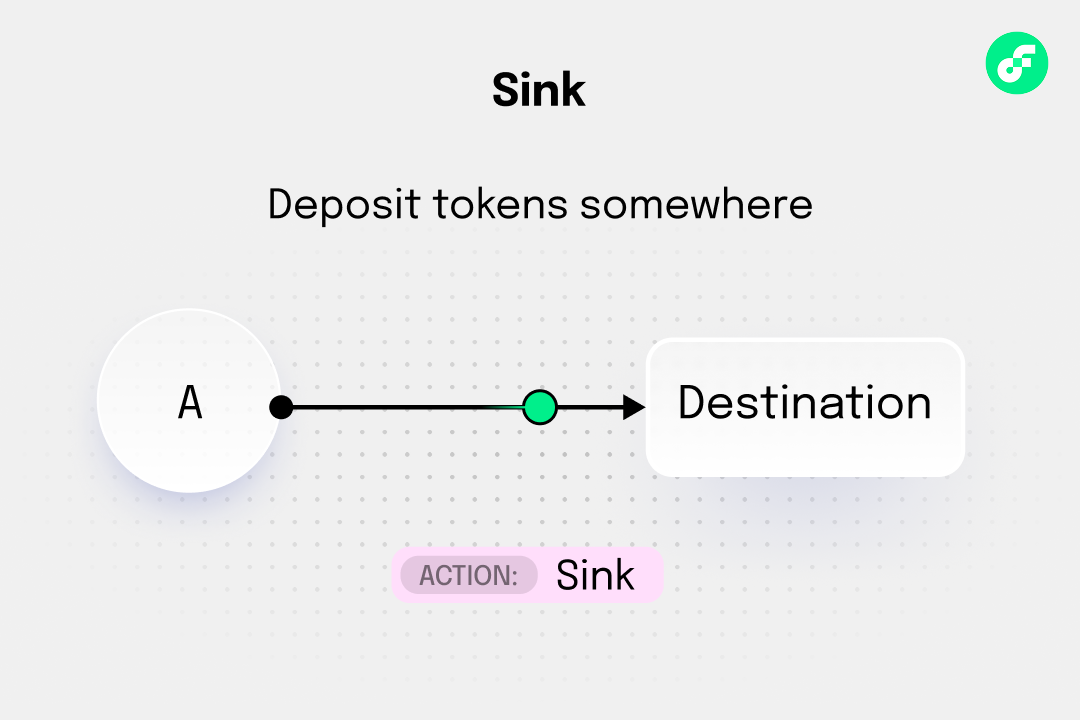 sink